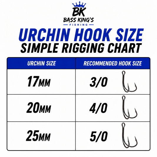 Urchin Hook Size Guide: What Hook for 12mm, 17mm, 20mm & 25mm Urchins? Urchin Chart