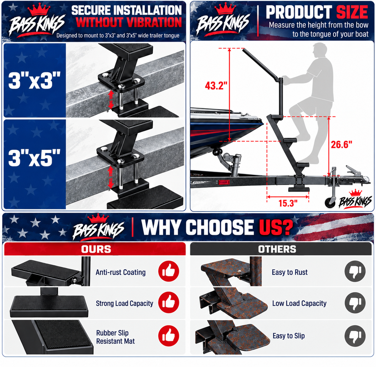 Premium No-Rust 4-Step Boat Trailer Steps with Handrail – Bass & Fishing Boats