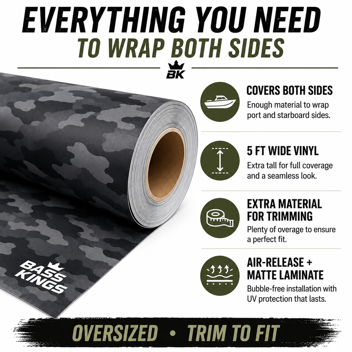 18’ Aluminum Bass Boat Wrap Kit – Tracker Pro Team 175, Ranger RT178, Xpress & More